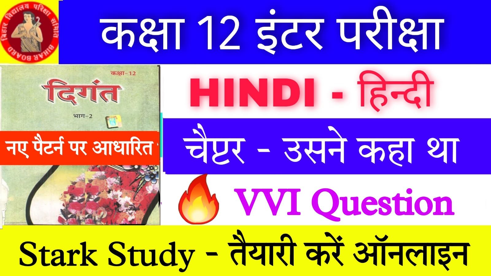 Th Hindi Usne Kaha Tha Chapter Vvi Objective Question